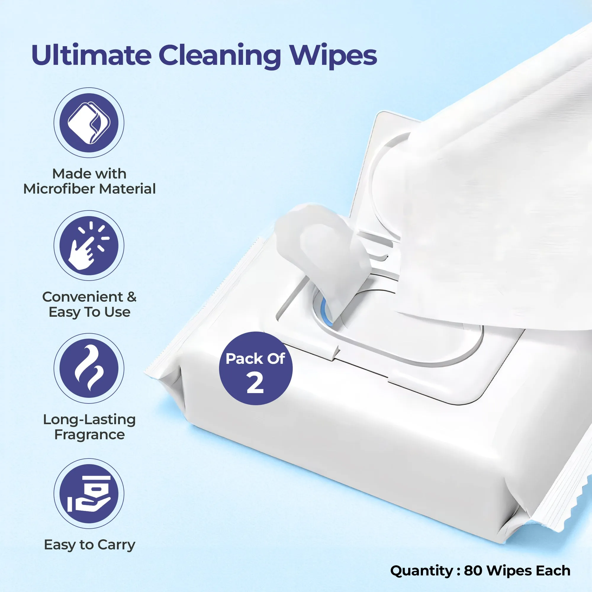 Cleno Shoe Cleaner Wet Wipes For Shoes/Loafers/Sandals/Slippers/Traditional Footwear/Athletic Shoes/Sneakers/White Shoes/Golf-Tennis Shoes/Scrub Off Dirt/Mud - 80 Wipes | Pack of 2 (Ready to Use)