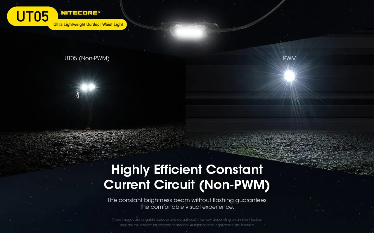 NITECORE UT05 Ultra Lightweight Outdoor Waist Light with Nitecore BLT10 Running Belt