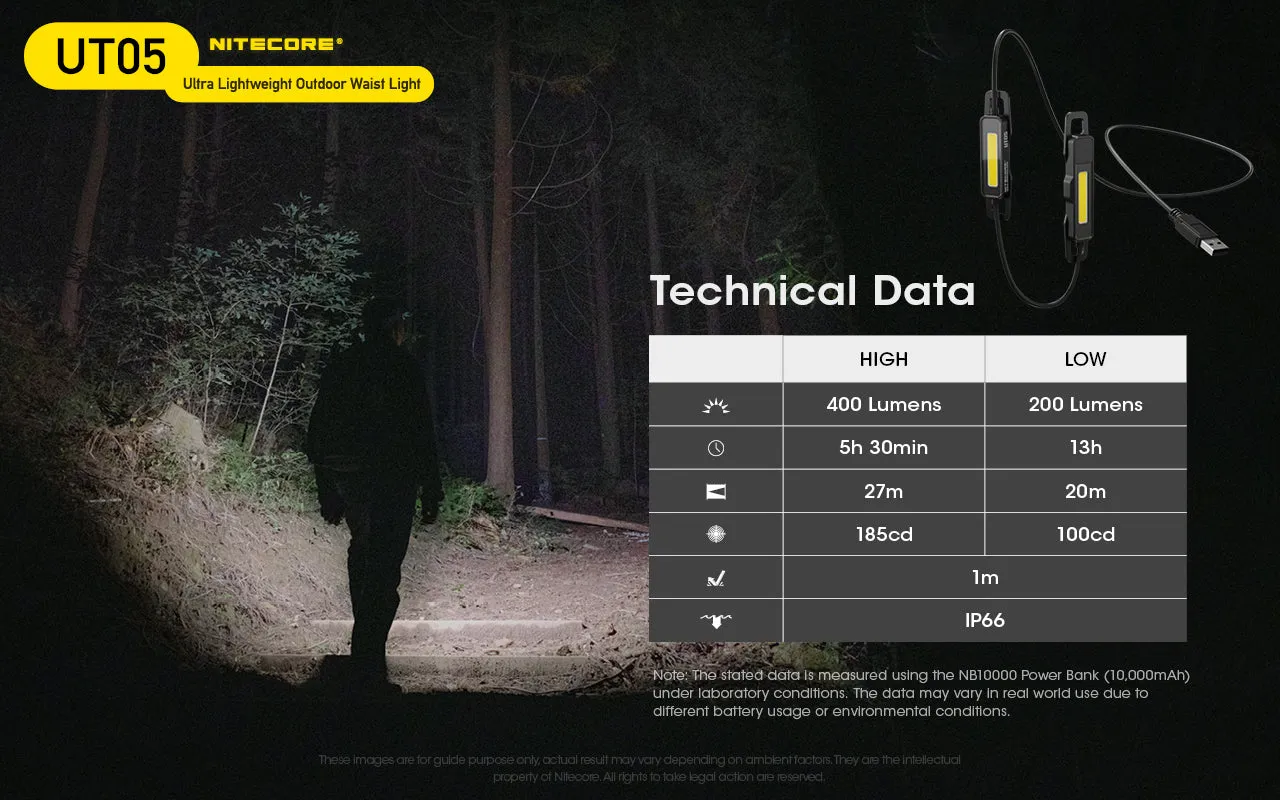 NITECORE UT05 Ultra Lightweight Outdoor Waist Light with Nitecore BLT10 Running Belt