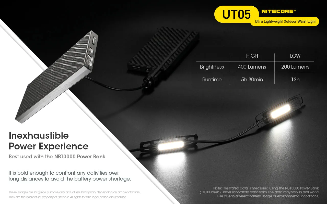 NITECORE UT05 Ultra Lightweight Outdoor Waist Light with Nitecore BLT10 Running Belt