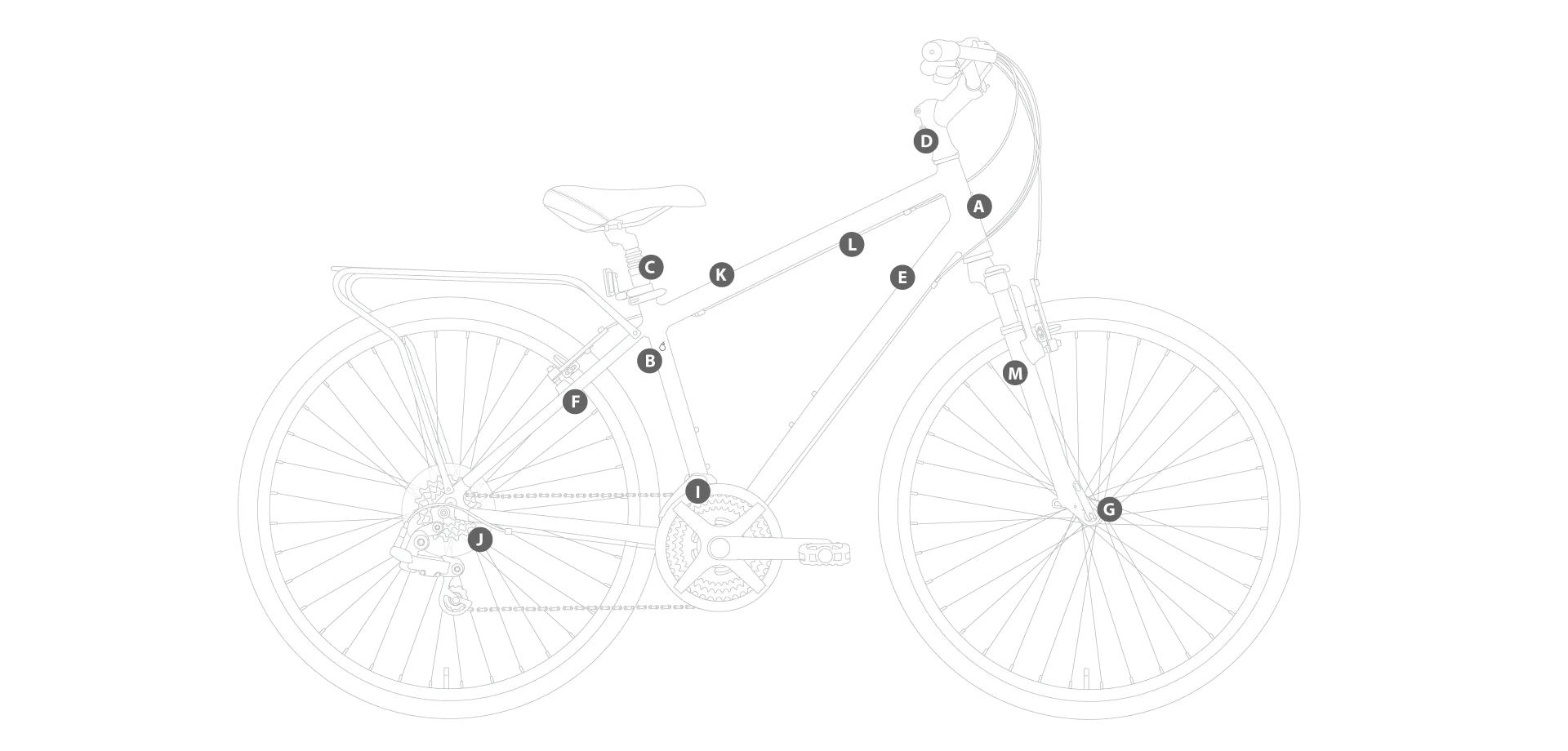 sixthreezero Pave n' Trail Men's 21 Speed Hybrid Bike