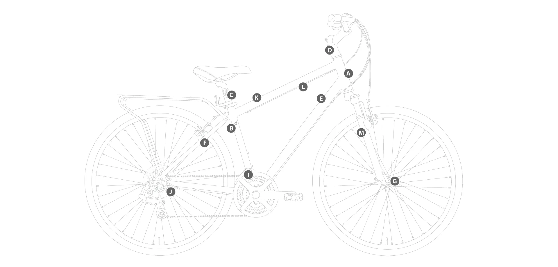 sixthreezero Pave n' Trail Men's 7-Speed Consistent Hybrid Bike